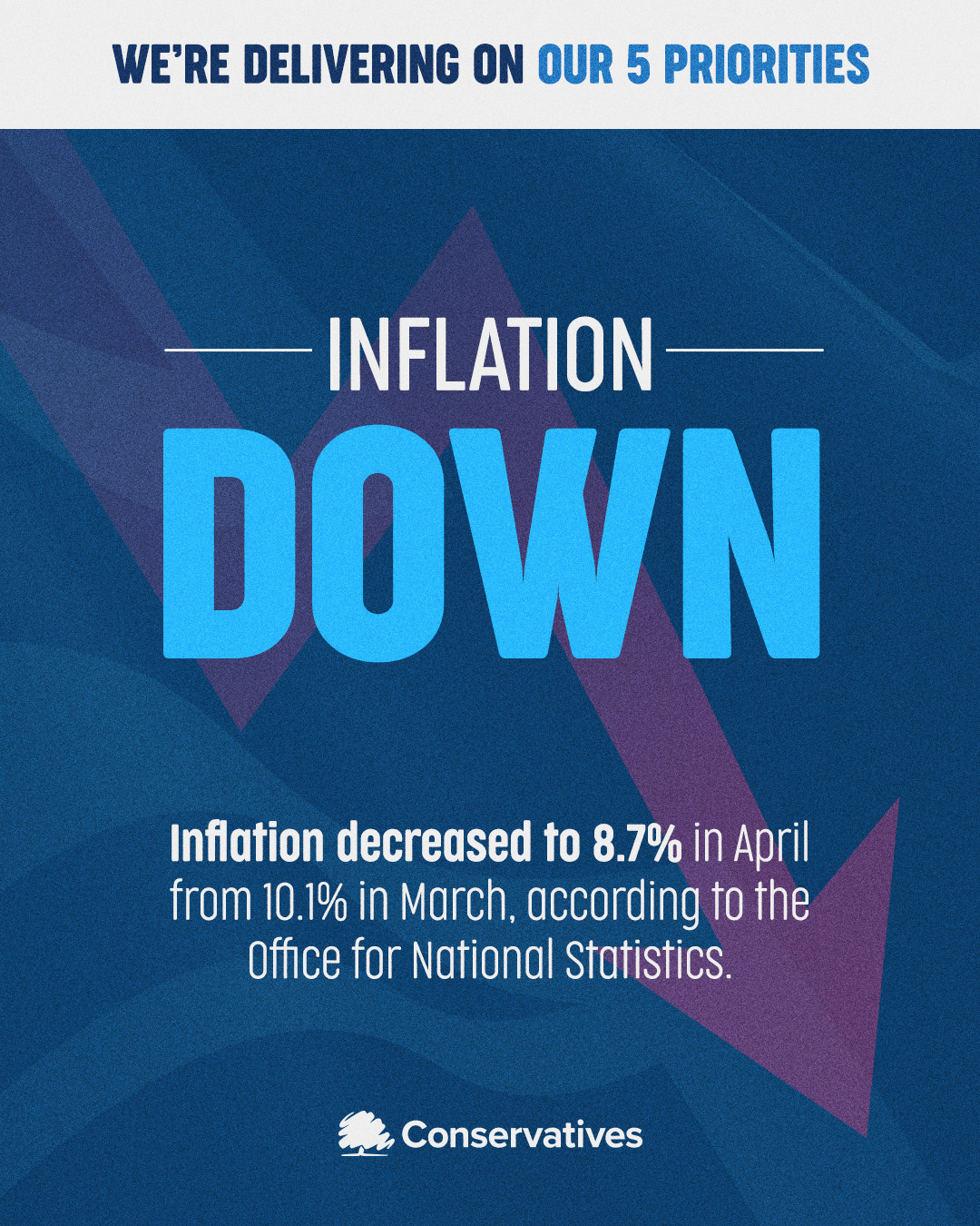 inflation-down-but-we-need-to-keep-going-mario-creatura